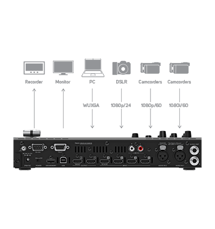 Roland V-1HD+ HD Video Switcher